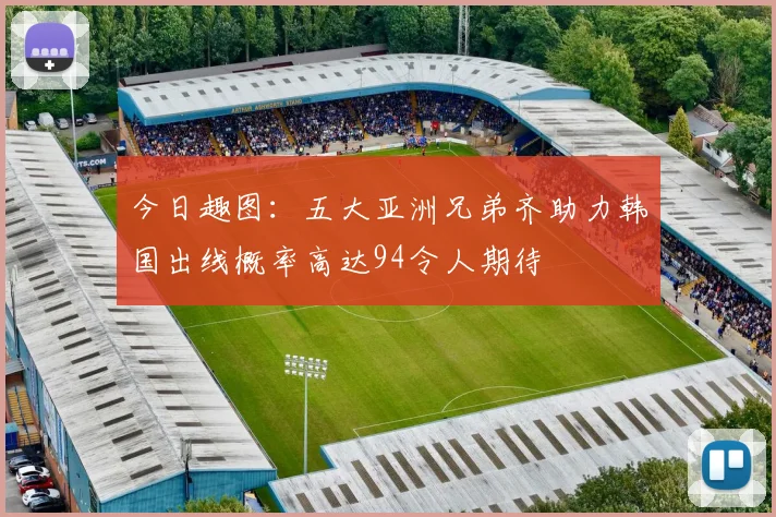 今日趣图：五大亚洲兄弟齐助力韩国出线概率高达94令人期待
